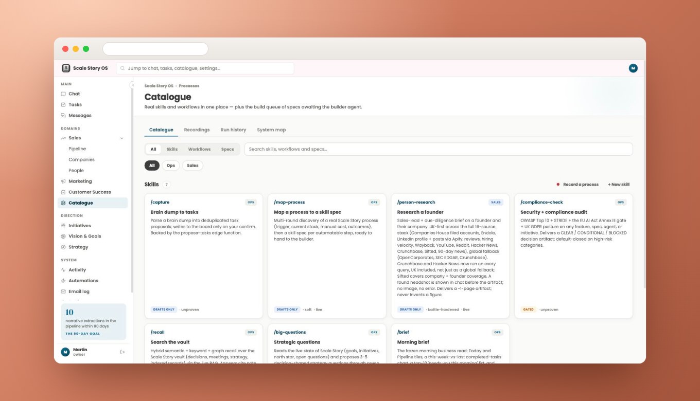The skill catalogue inside a client install: real skills and workflows in one place